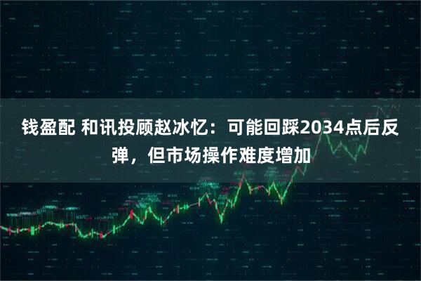 钱盈配 和讯投顾赵冰忆：可能回踩2034点后反弹，但市场操作难度增加