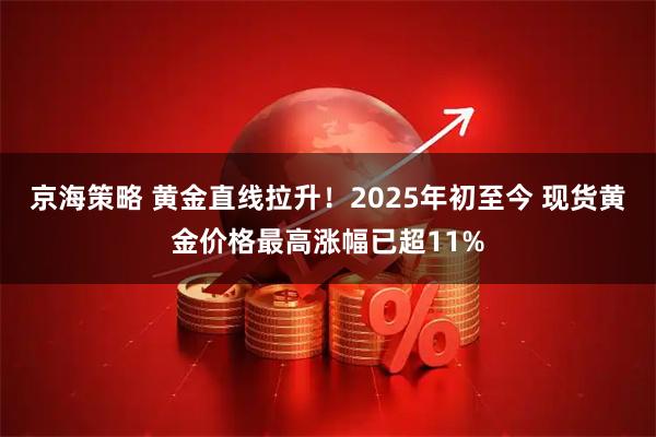 京海策略 黄金直线拉升！2025年初至今 现货黄金价格最高涨幅已超11%